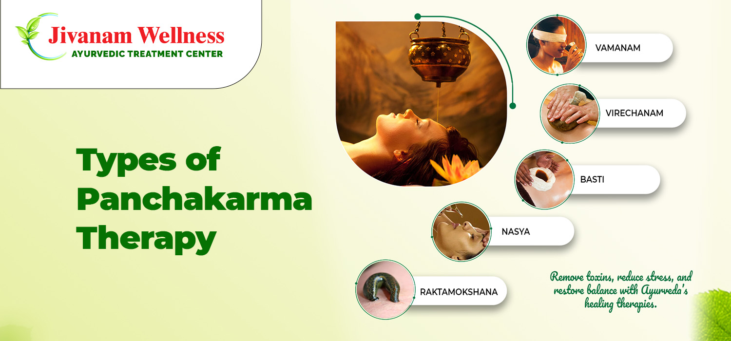 Types of Panchakarma Therapy